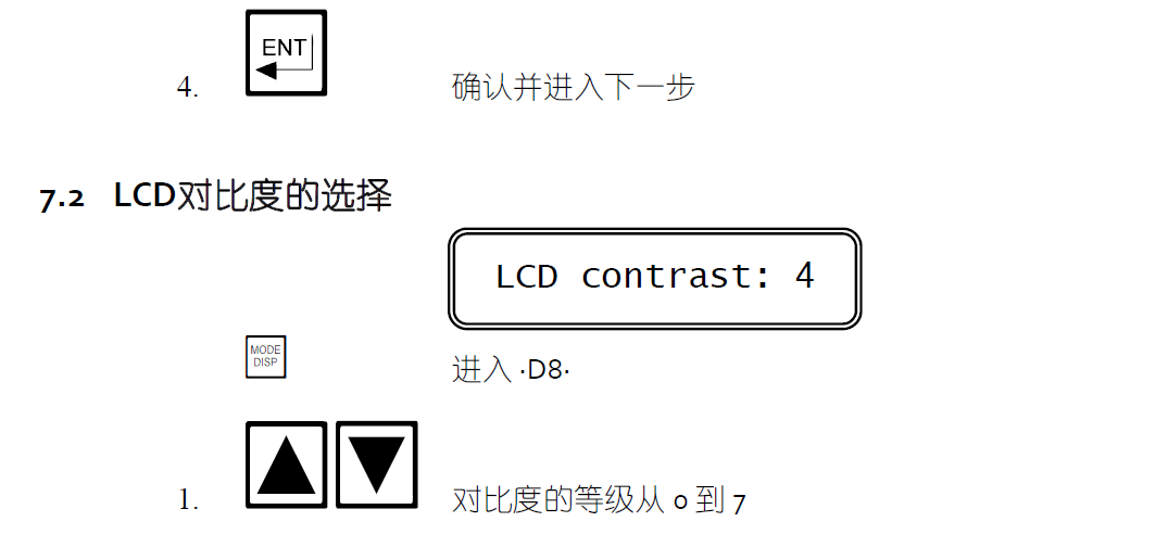 CL7685余氯參數說明2