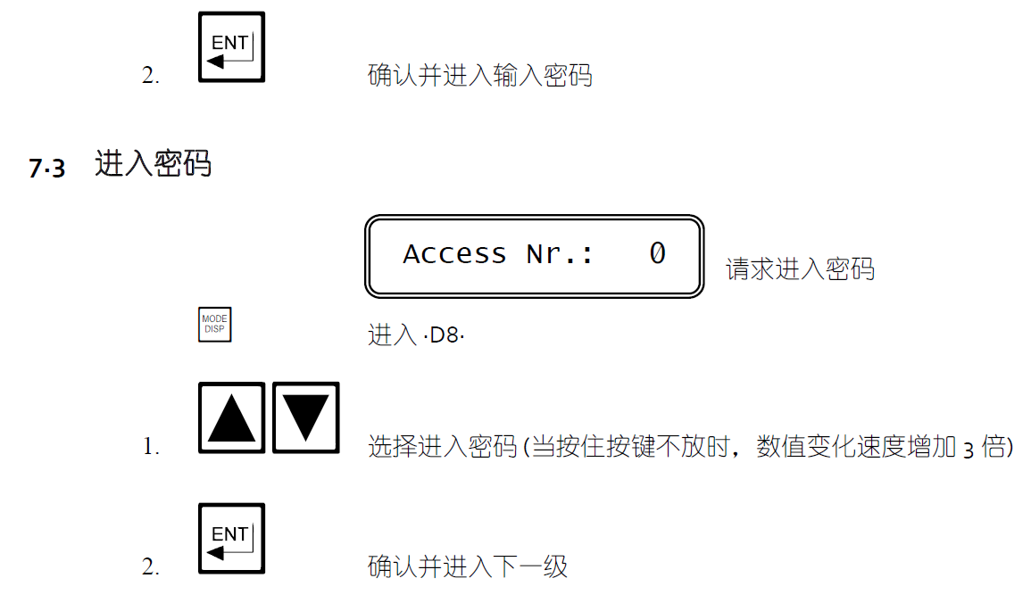 CL7685余氯參數說明3