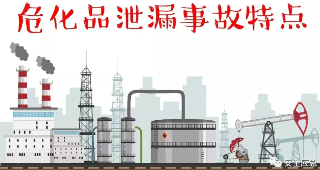 ?；沸孤妒鹿侍攸c(diǎn)